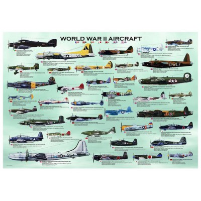 Puzzle Eurographics-6000-0075 Avions de la Seconde Guerre Mondiale