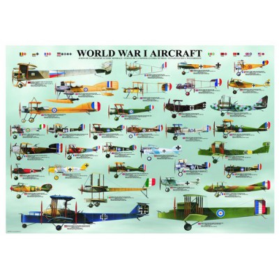 Puzzle Eurographics-6000-0087 The Planes of the 1st World War