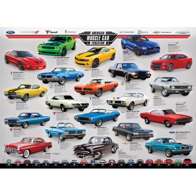 Puzzle Eurographics-6000-0682 Muscle Car Evolution