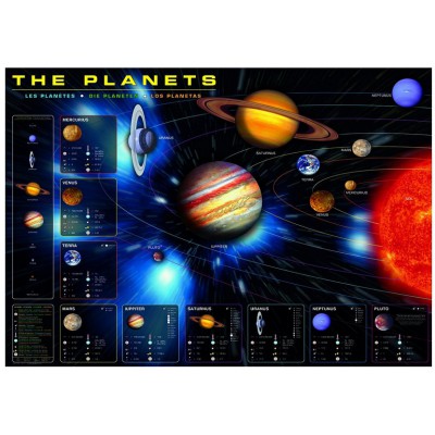 Eurographics-6000-1009 Jigsaw Puzzle - 1000 Pieces - The Planets