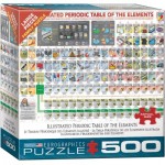 
						Puzzle  Eurographics-6500-5355 