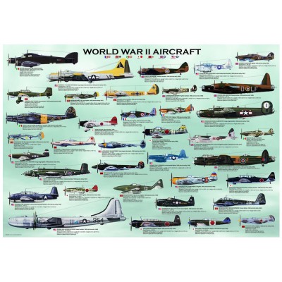 Puzzle Eurographics-8000-0075 Flugzeuge aus dem Zweiten Weltkrieg