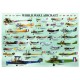 The Planes of the 1st World War