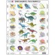 Frame Puzzle - Dinosaurs (in Spanish)