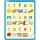 Puzzle Cadre - Apprendre les Lettres (en Norvégien)